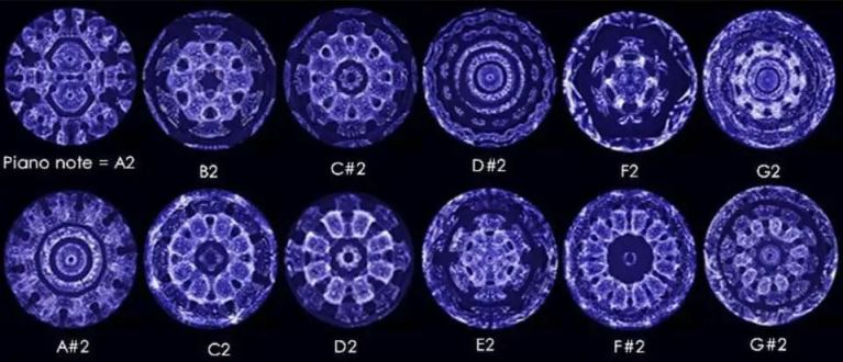 Cymatics of salt crystals as musical notes are played