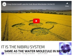 It Is The Nibiru System ETA Water Molecule