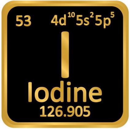 Iodine - Periodic Table Element