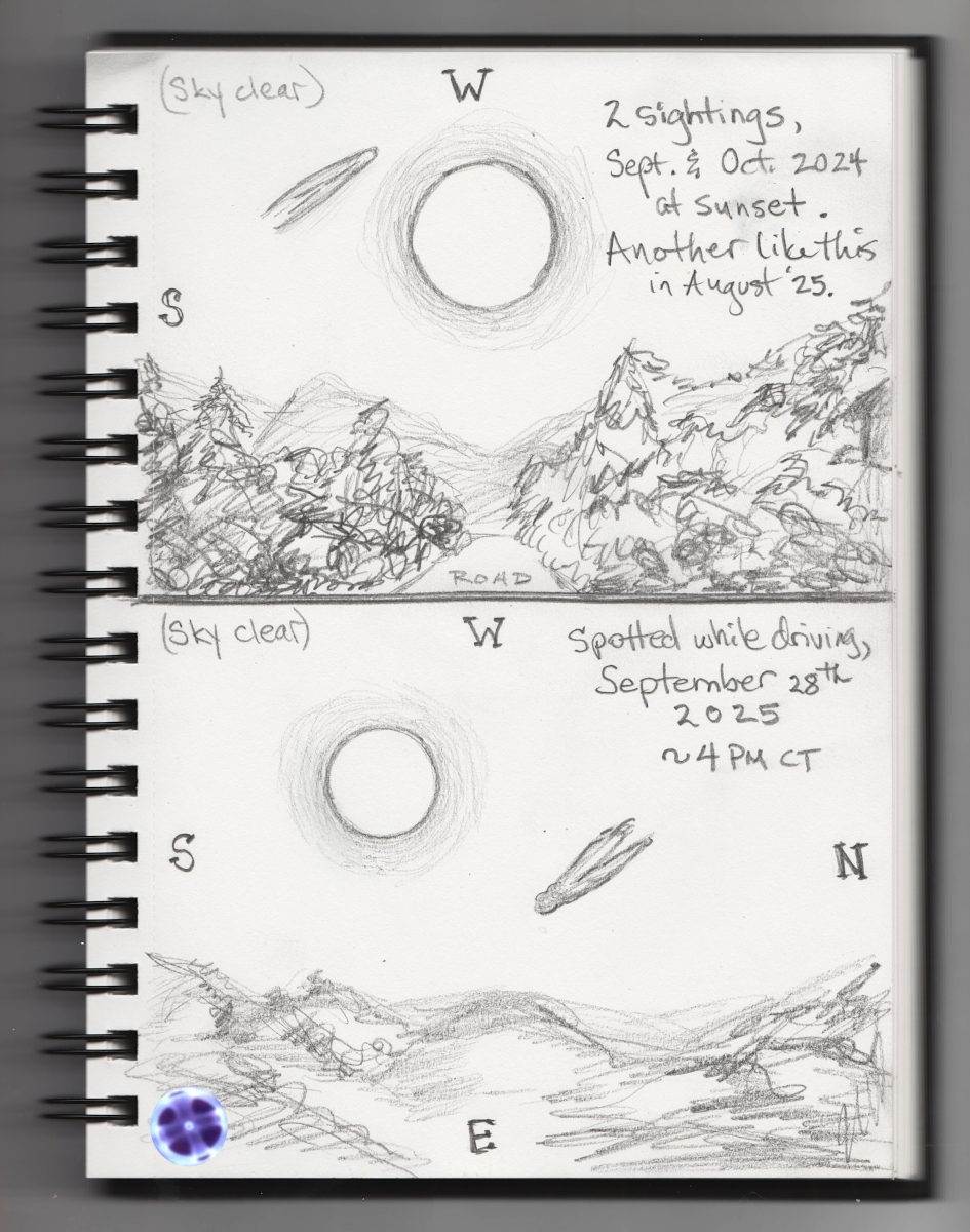 Comet 2024 2X and September 2025 Scan ETA Web 1200p